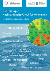 © Thüringer Ministerium für Umwelt, Energie und Naturschutz